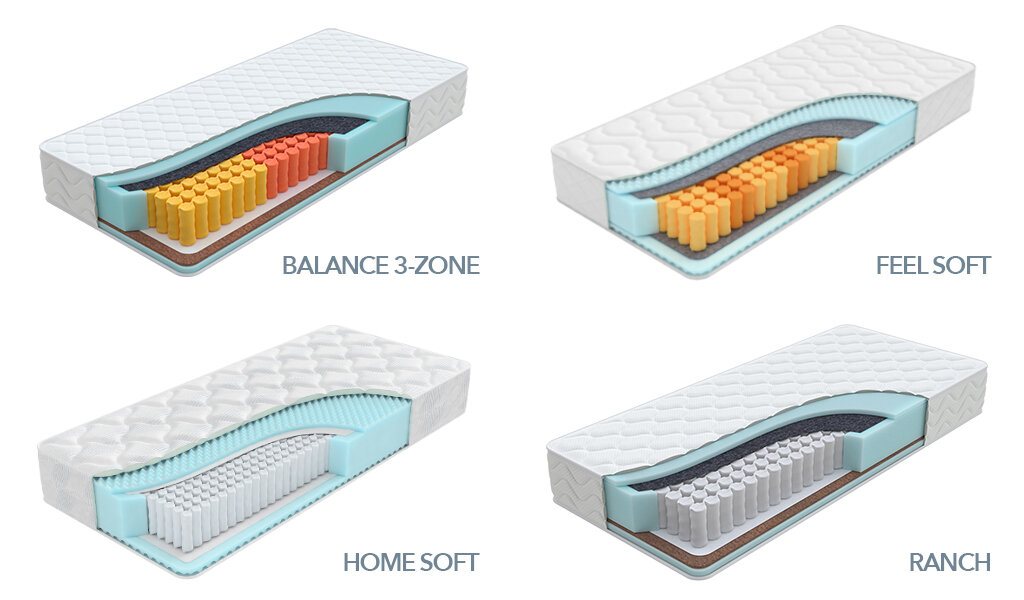 Подборка мягких матрасов