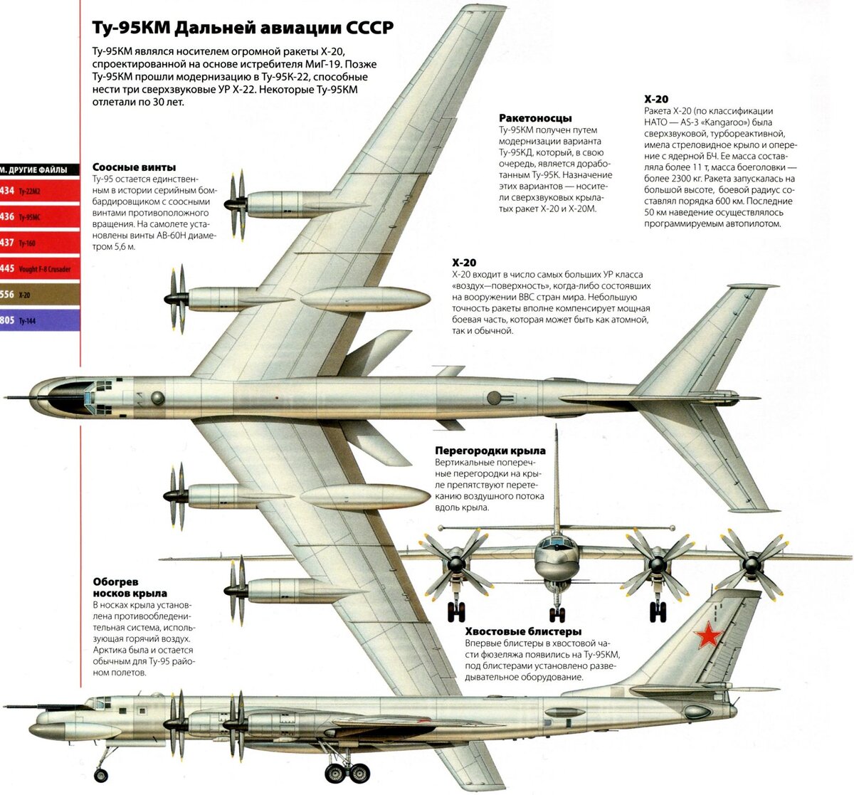 Схема ту 95мс