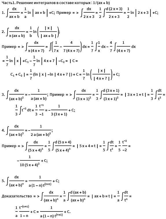 Интеграллы на первый взгляд достаточно сложные, но качественно совершенно не проблеммные.