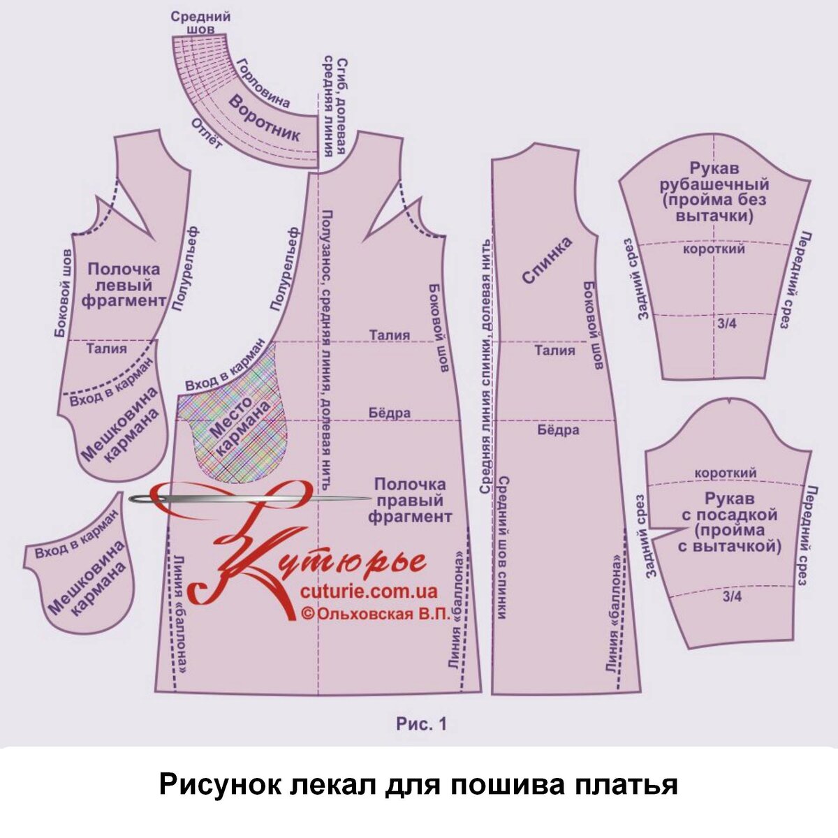 Лекал из ПДФ файла выкройки