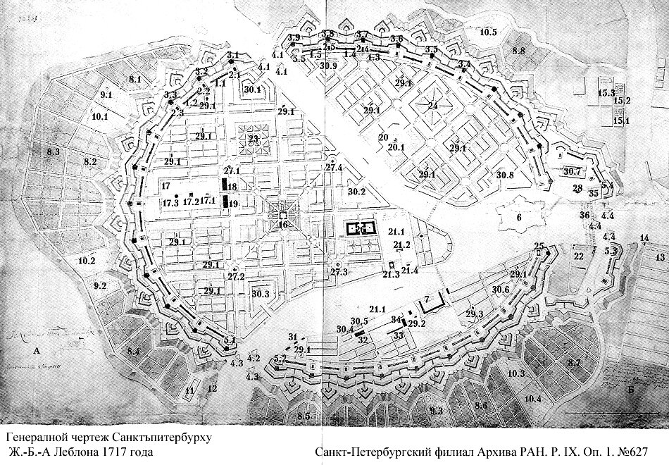 Как жил и развивался город с 1704 г. Новые планы застройки . План города.