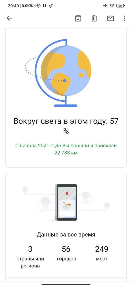 А это сначала года, но он приврал 🤣 ибо стран точно больше: Турция, Испания, Франция, Германия, Швейцария, Эквадор, Колумбия, Мексика.