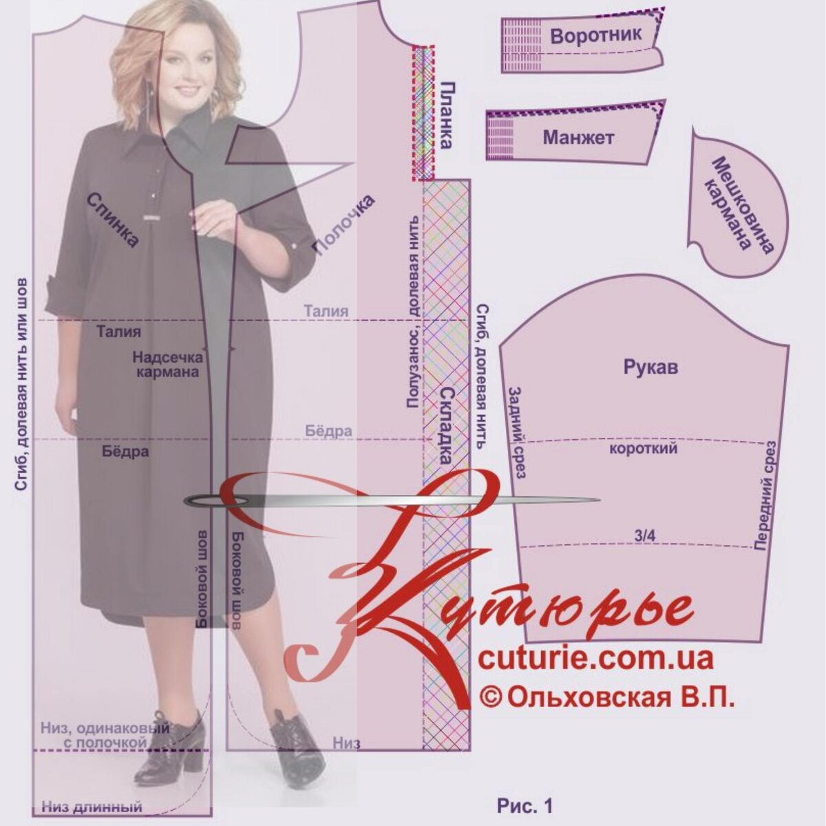 Общий рисунок лекал из Инструкции к выкройке