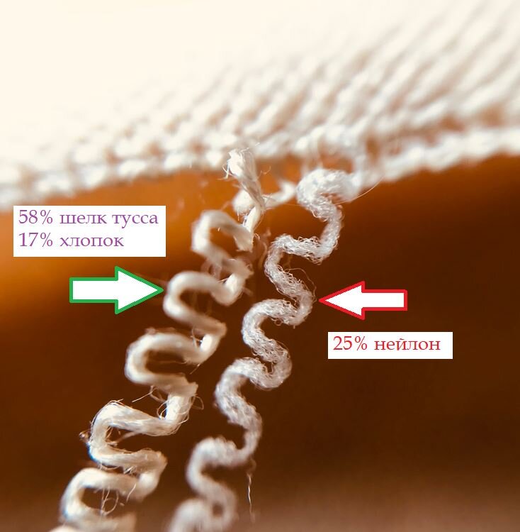 макросъемка