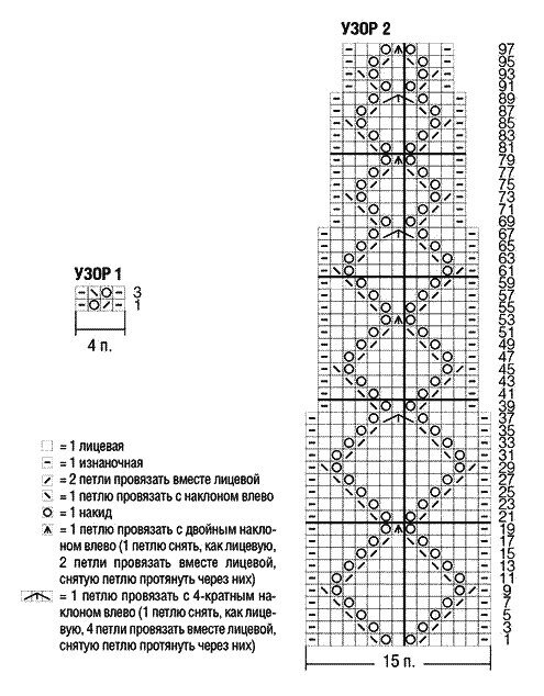 Американские размеры одежды и обуви - Таблицы размеров США | teplovizor-v-arendu.ru