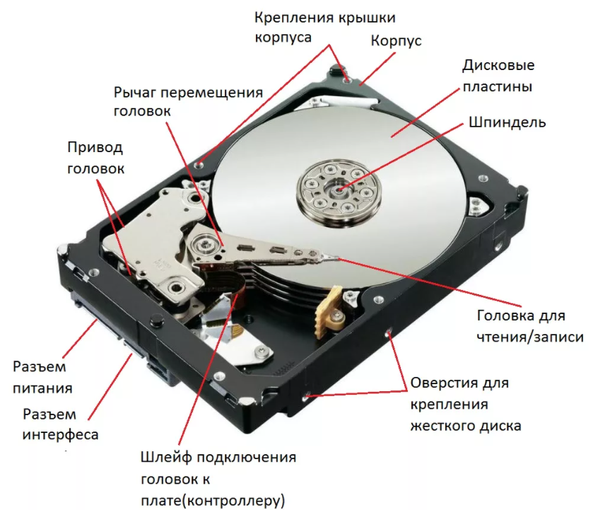 Неодимовый магнит диск 10х0.7 мм