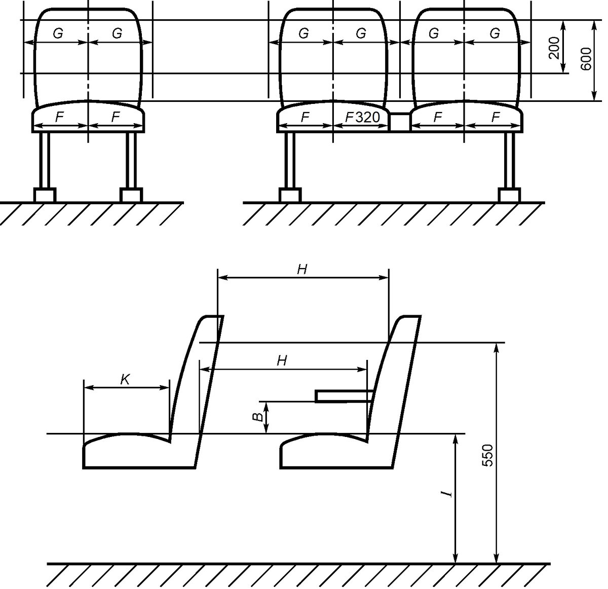 Требования ГОСТ33552-2015 к габаритам сидений