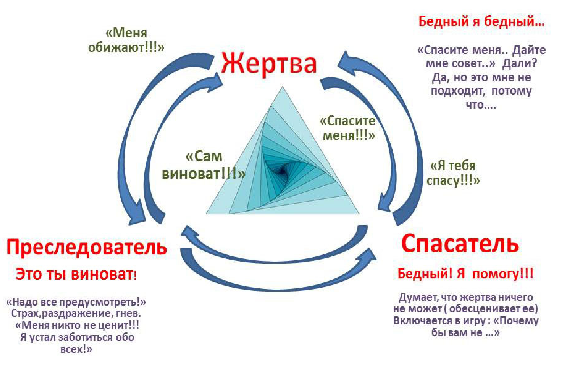 Рисуют по-разному. Например, так