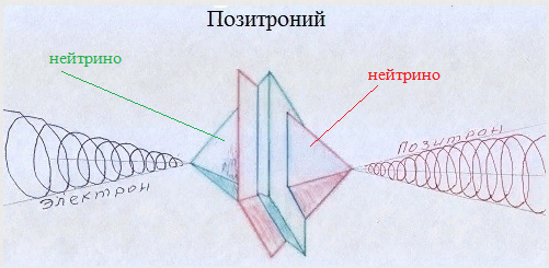 На Земле появится вечный, экологически чистый источник энергии