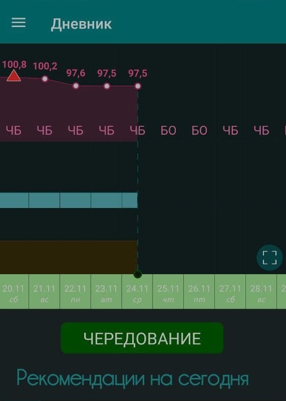 вот так я слежу за собой. взвешивание каждое утро.