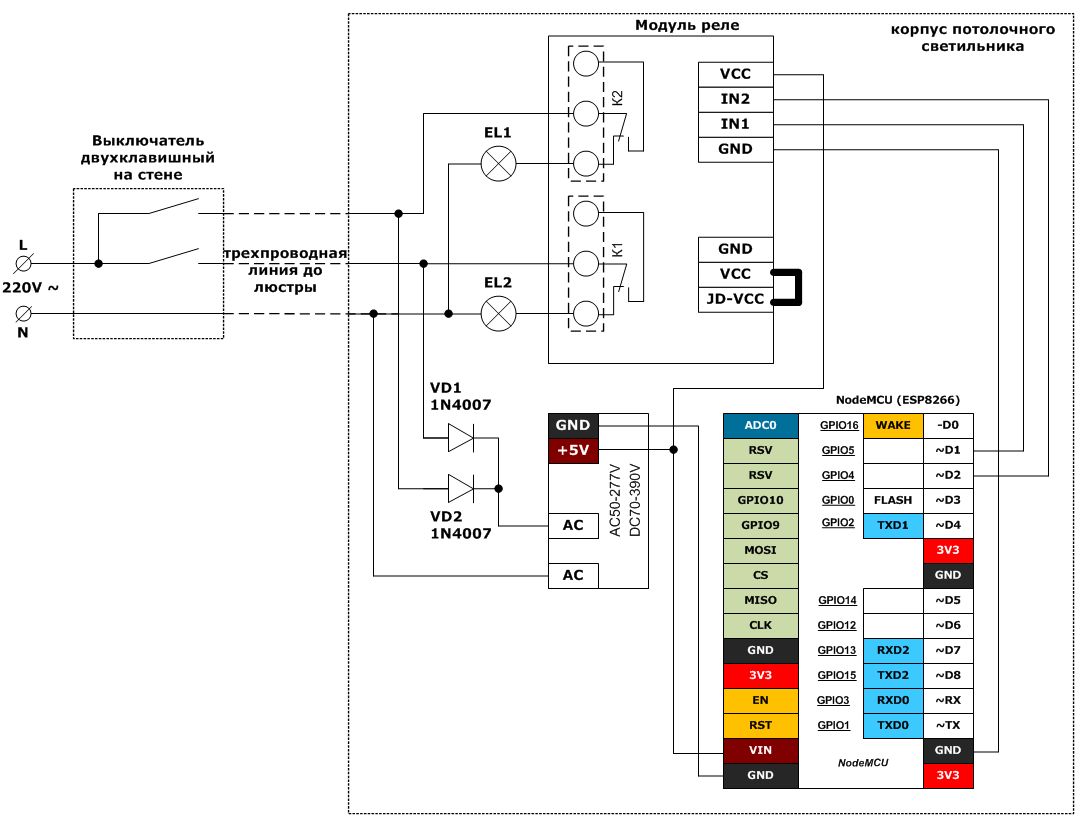 Управление голосом самодельным светильником на ESP8266 с помощью Алисы без  посредников! | Электроника, ESP32, Arduino | Дзен