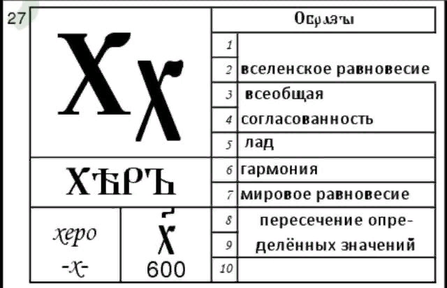 И «ох», и «ах» , и «эх».