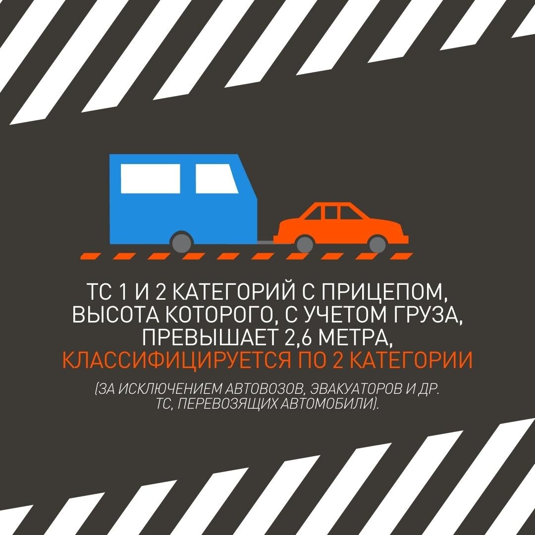 Как рассчитывается стоимость проезда, если автомобиль имеет нестандартные  габариты | Автодор и T-pass | Дзен