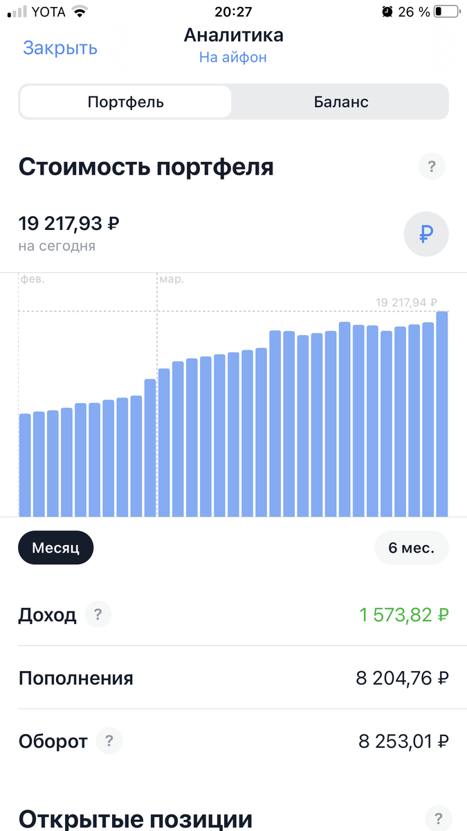 Брокерский счёт на 21.03.2022