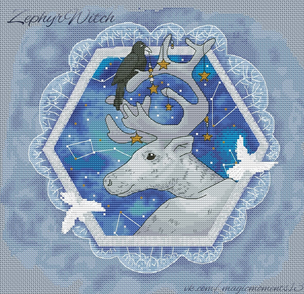 Визуализация схемы и иллюстрация-исходник