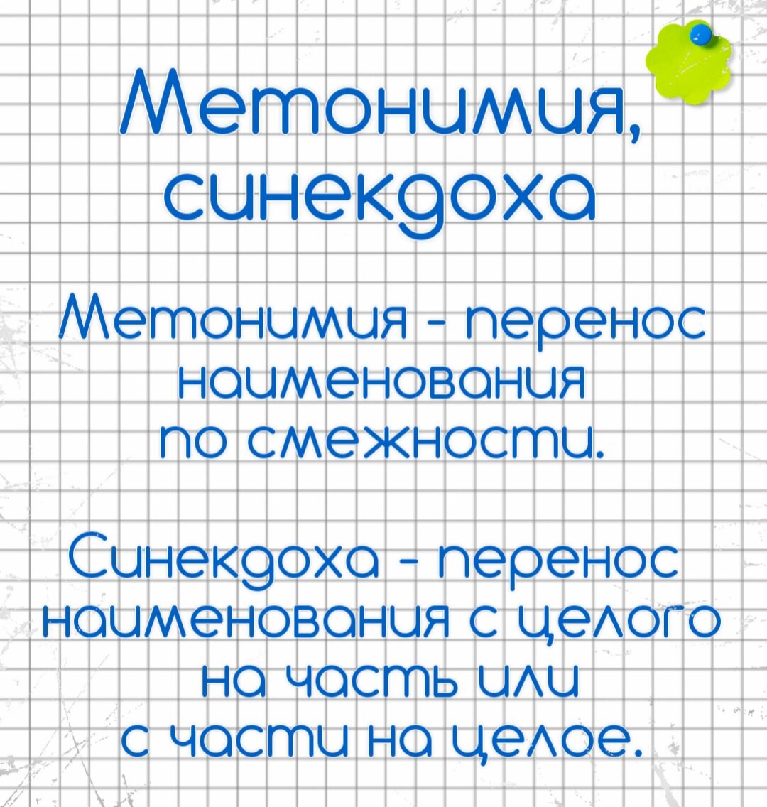 26 задание ЕГЭ, 7 задание ОГЭ. СВ: метонимия и синекдоха🔮 | Русский в  клеточку | ЕГЭ,ОГЭ,ВПР | Дзен