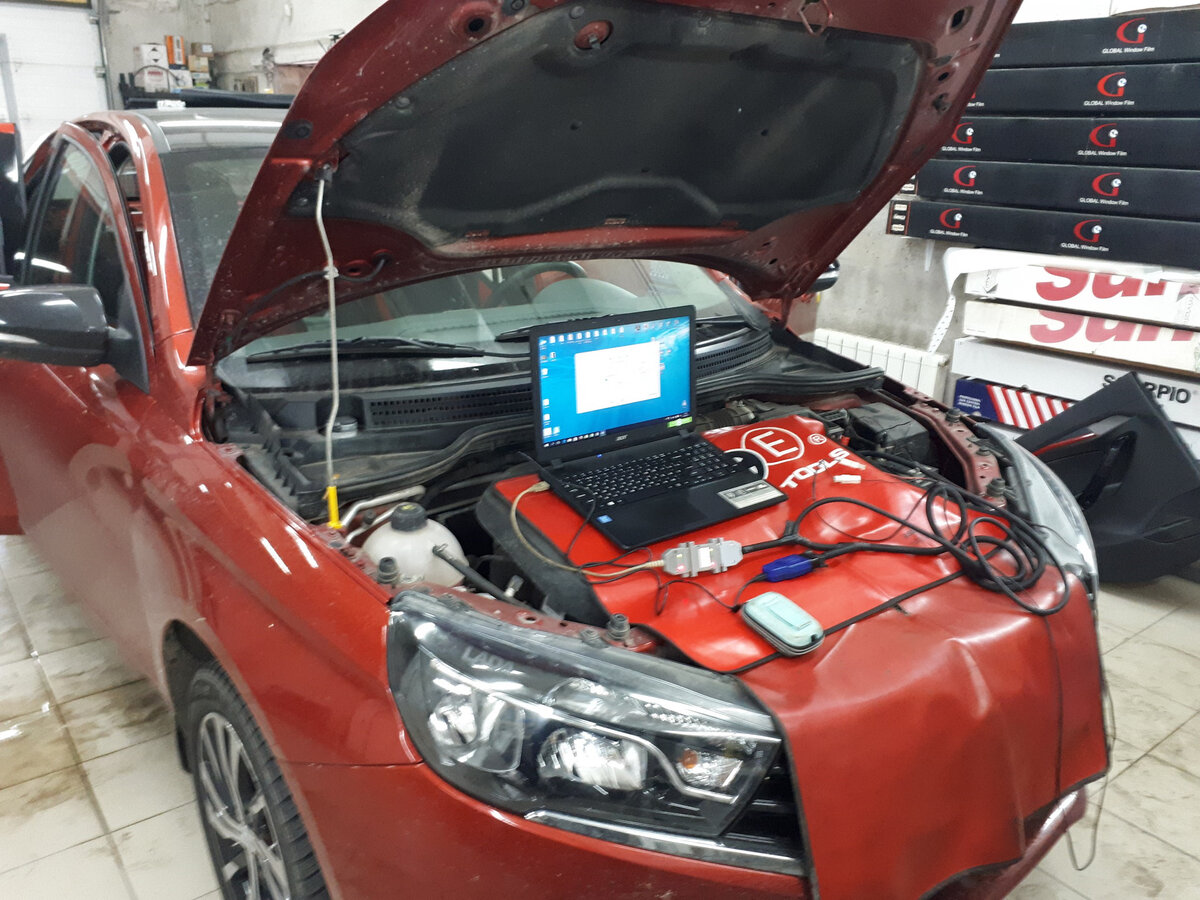 Так примерно выглядела процедура