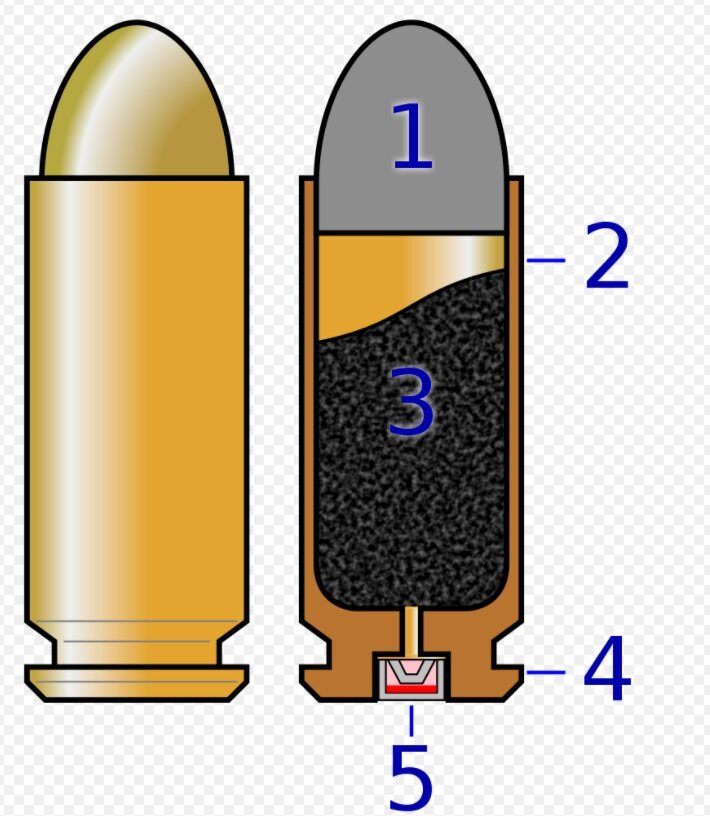 Унитарный патрон.