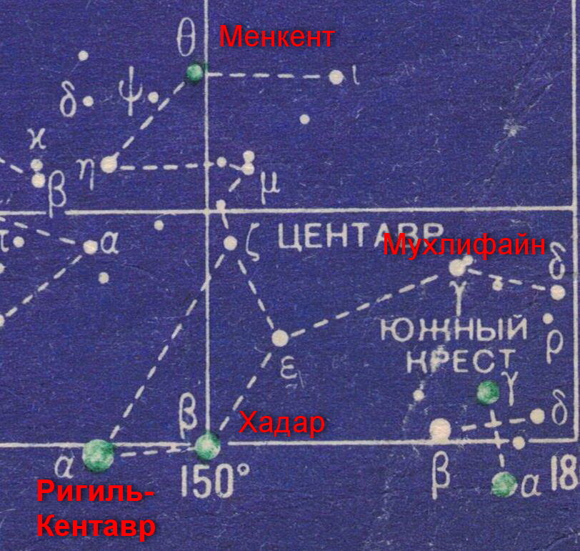 Альфа Центавра - Ригиль-Кентавр, бета - Хадар, гамма - Мухлифайн, тетта - Менкент.