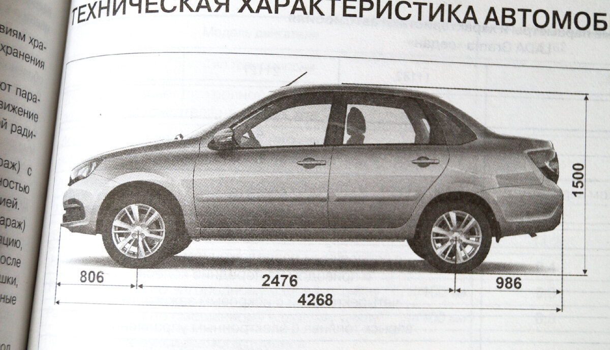 У Лады Гранты есть четыре кузова: седан, лифтбек, универсал, хетчбек. Самый  вместительный седан. Объясняю почему | МЕХВОД | Дзен