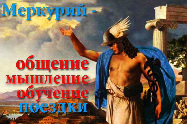 Рисунок, источник яндекс картинки