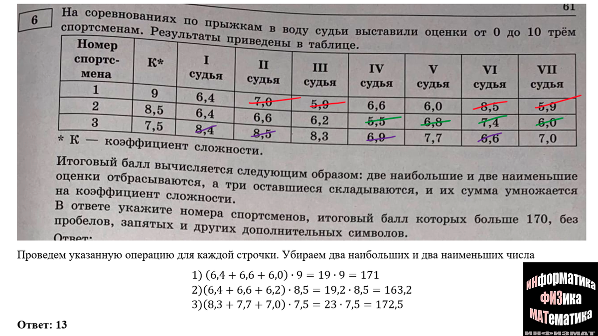 Егэ математика база 2023