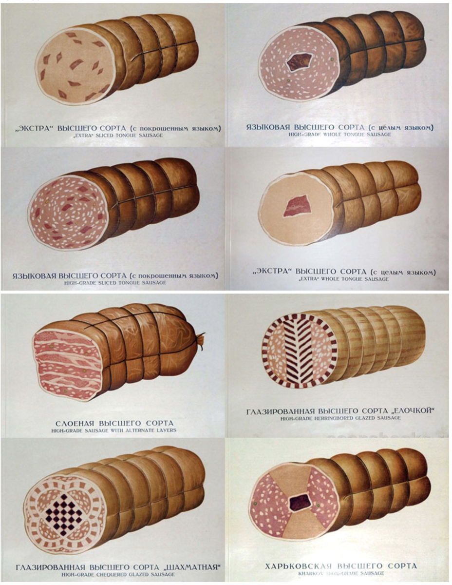Сорта колбасных изделий. Колбаса. Название колбас. Виды колбас. Колбаса в разрезе.