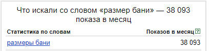 статистика сервиса Яндекса Wordstat по запросу о размерах бани