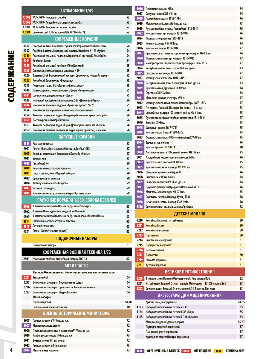 Каталог сборных моделей фирмы Звезда на 2023 год. Новинки сборных моделей.  | Scale Journal | Дзен