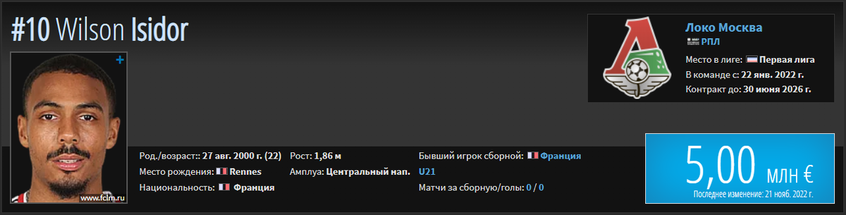 Последние трансферные новости РПЛ на 15 декабря: «Спартак», «Зенит», «Динамо», «Краснодар»