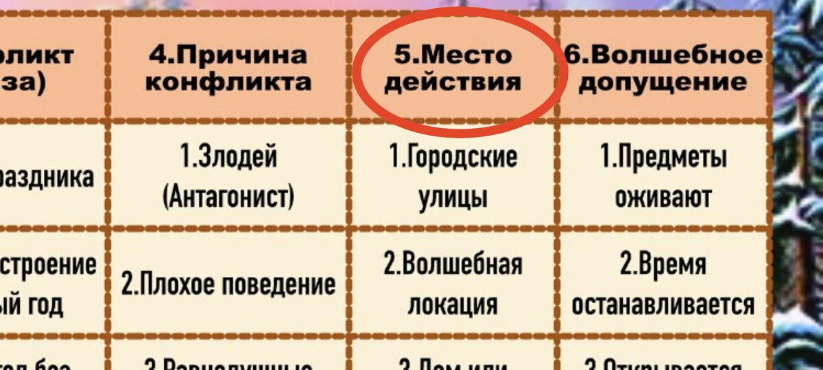 Главное окошко Alaborn Chaos. Фотография из альбома Основной альбом - 1 из 2 ВКо