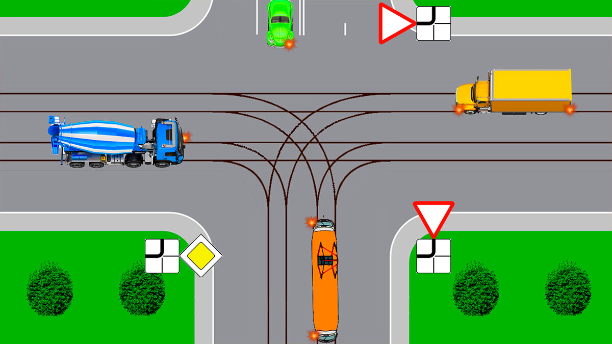 Разбор интересных задач ПДД. | Клуб Дорог | Дзен