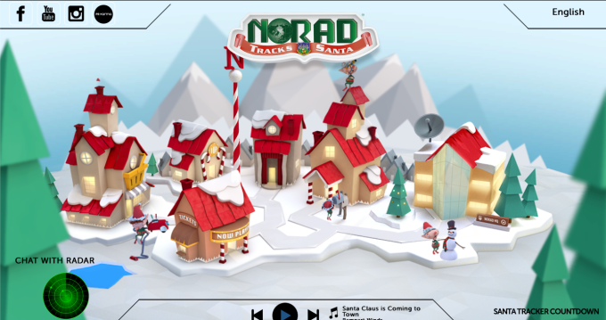 NORAD