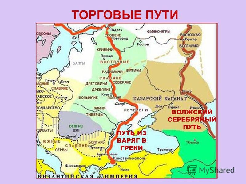 Какой торговый путь