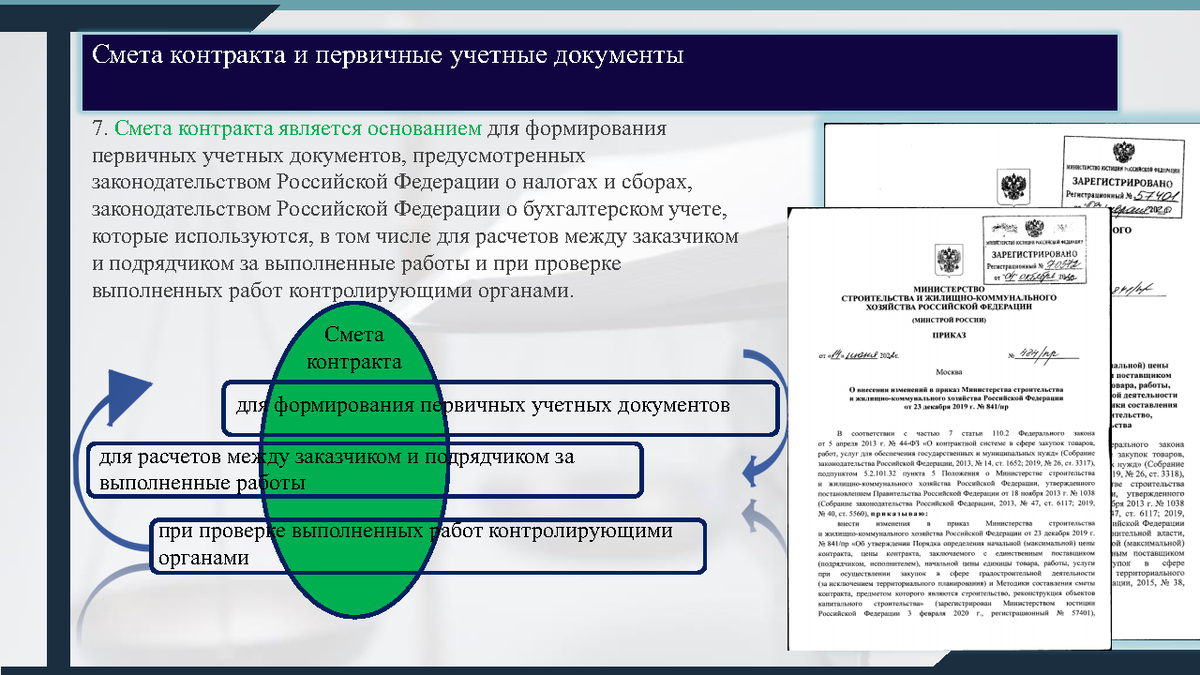 Схема маршрутизации пациентов. Маршрутизация больных. Маршрутизация пациентов в центры. Схема маршрутизации пациентов в поликлинике.