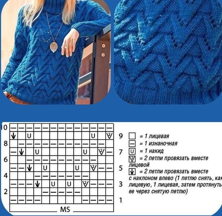 Фото из открытого источника