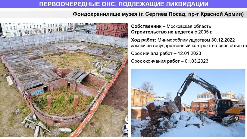    Презентация комитета по архитектуре и градостроительству Московской области ©Слайд из презентации комитета по архитектуре и градостроительству Московской области