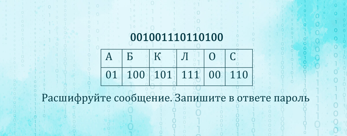 Источник иллюстрации: www.freepik.com Источник задания: ФИПИ. Демоверсия 2023 года.