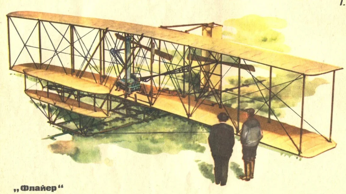 Первый самолет видео. Первый полет братьев Райт 1903. Флайер 1 братьев Райт. Самолет флайер братьев Райт 1903. Flyer 1 самолет братьев Райт.