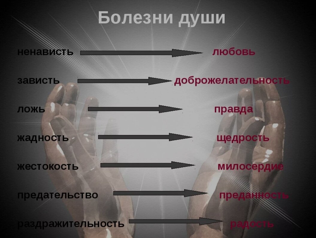 Правило управления своей судьбой (часть 2) | Школа мудрости Сергея Шаби |  Дзен