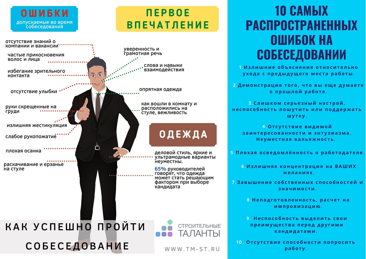 Источник изображения: Яндекс.Картинки