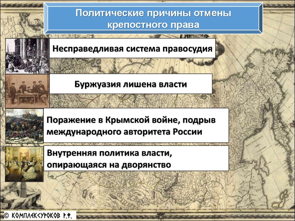 Разработка проектов отмены крепостного. Основные причины отмены крепостного права. Причины отмены крепостного права в России. Политические причины отмены крепостного права в России. Внутриполитические причины отмены крепостного права.