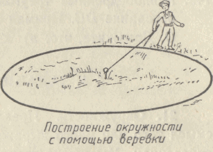 на плоской поверхности))