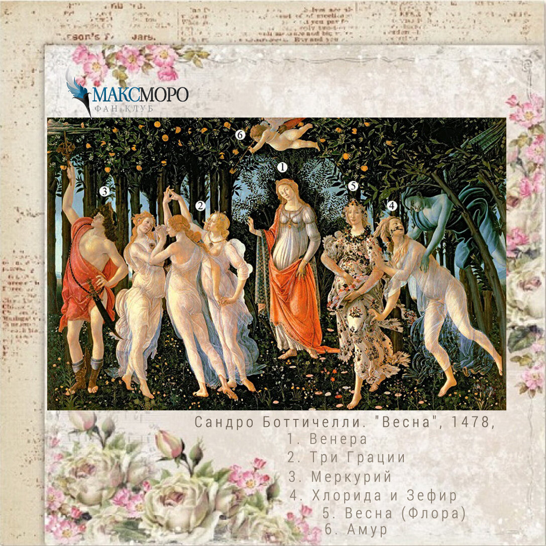Персонажи. Сандро Боттичелли. "Весна", 1478, Галерея Уффици, Флоренция → ˃