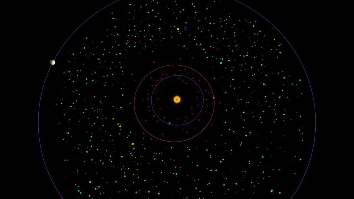 Пояс астероидов между планетами. Пояс астероидов в солнечной системе. Поле астероидов в солнечной системе. Астероид Белт. Астероидный пояс между Марсом и Юпитером.