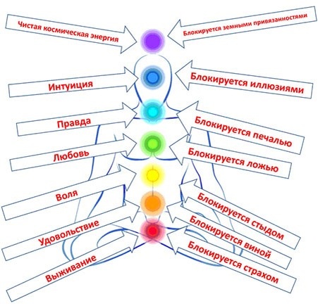 Как повысить сексуальность: советы ТОПового специалиста — Секс