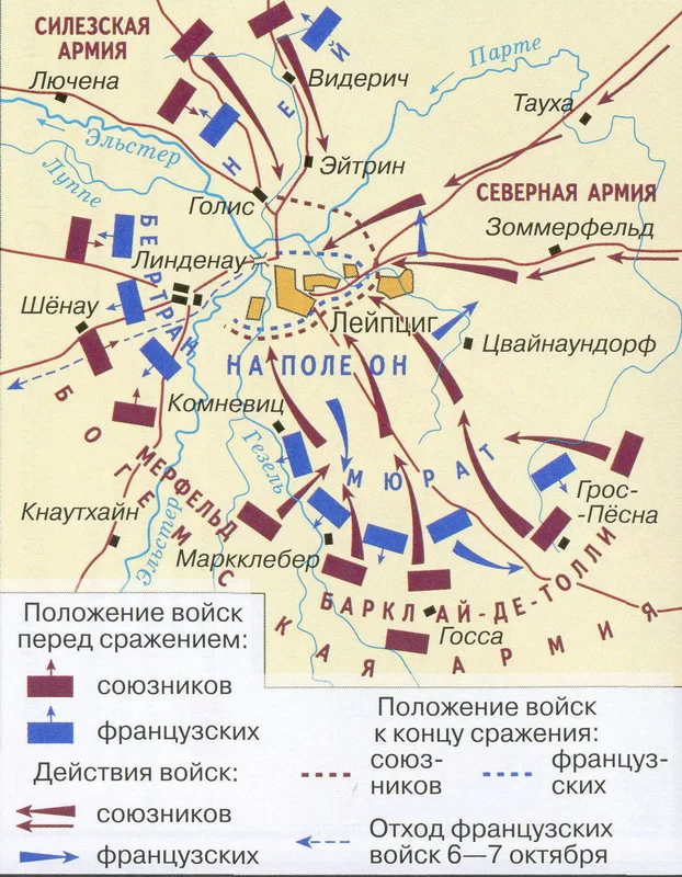 Битва народов в 1813 году. Битва при лейпциге 1813 карта. битва народов под лейпцигом 1813 карта. битва народов под лейпцигом 1813 схема. битва под лейпцигом схема сражения.