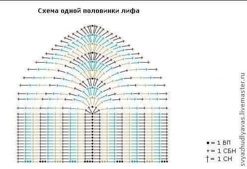 Источник фото: https://t.me/spize25