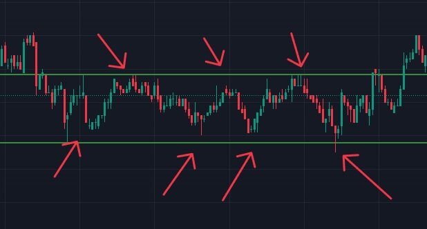 пример простого "баковика"