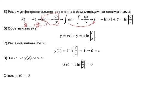 Решение задачи Коши (A3)